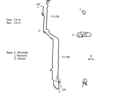 Topografía de NARD,  AVENC DEL (1 de 1)