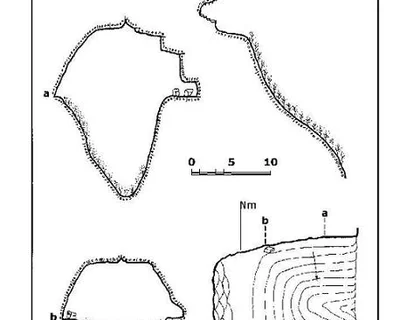 Topografia de DUC, ESPLUGA DEL (1 de 1)