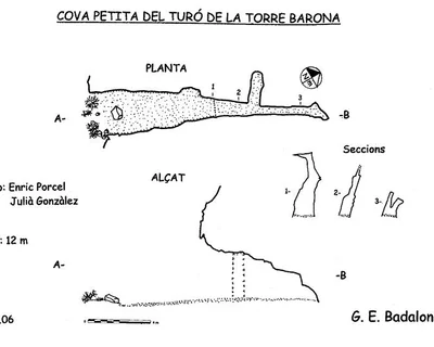 Survey of MUSTAFÀ, COVA D'EN (1 of 2)