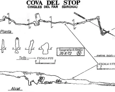 Survey of FAR, COVA DEL (1 of 1)