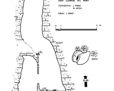 Topografia de CANAL DE LES TEIXONERES, AVENC DE LA (1 de 1)