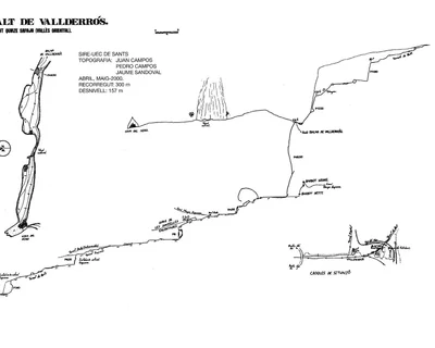 Topographie de MORO, COVA DEL (2 sur 2)