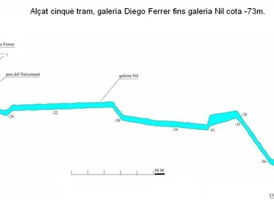 Topografía de OR, FORAT DE L' (9 de 14)