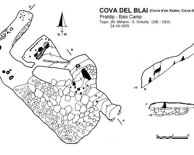 Topografia de BLAI, COVA DEL (1 de 2)
