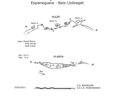 Topografia de ESQUERDES, LES (1 de 2)