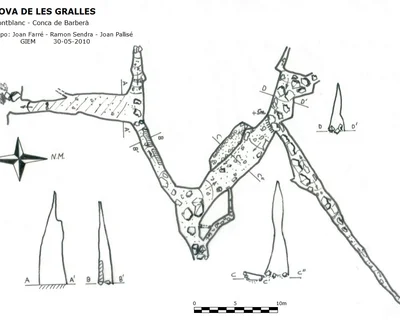 Topografía de GRALLES, COVA DE LES (1 de 1)