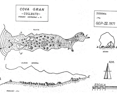 Topografía de GRAN, COVA (1 de 3)