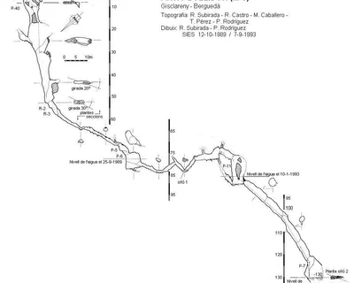 Survey of ANTIC BULLIDOR (1 of 1)
