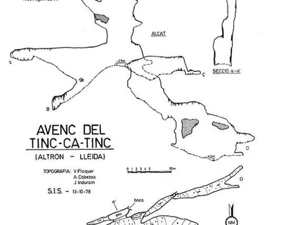 Topografia de TINC-CA-TINC, AVENC DEL (1 de 1)