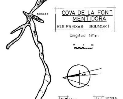 Topographie de FONT MENTIDORA, COVA DE LA (4 sur 6)