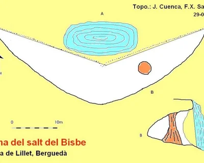 Topographie de SALT DEL BISBE, BAUMA DEL (1 sur 1)