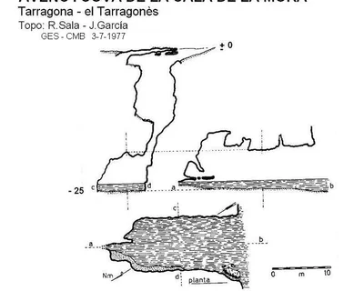 Topografia de CALA DE LA MÓRA, AVENC I COVA DE LA (1 de 1)