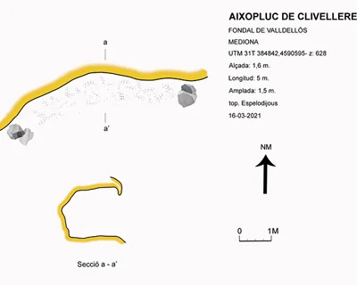 Topografía de CLIVELLERES, BALMA DE LES (1 de 1)