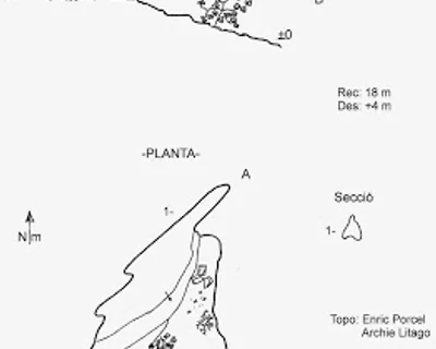 Topografía de COVARRONS, ELS (3 de 5)