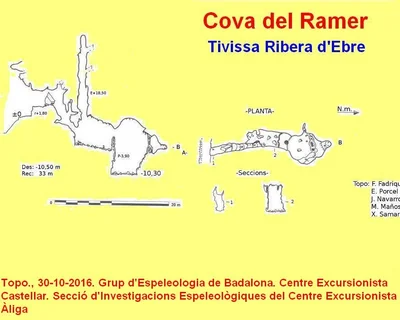 Topografia de RAMER, COVA DEL (2 de 3)