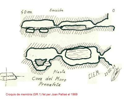 Topographie de MORO, COVA DEL (1 sur 1)