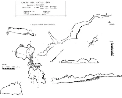 Topografía de CATACLISME, AVENC DEL (1 de 1)