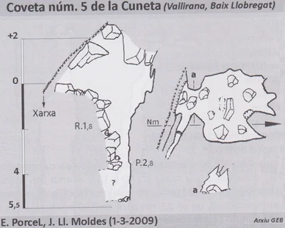Topografía de VARIANT, AVENC DE LA (1 de 1)