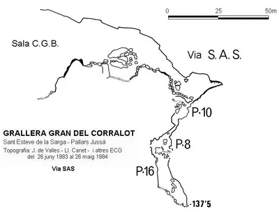 Topographie de CORRALOT, GRALLERA GRAN DEL (6 sur 12)