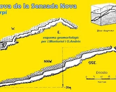 Survey of CENSADA NOVA, COVA DE LA (3 of 4)