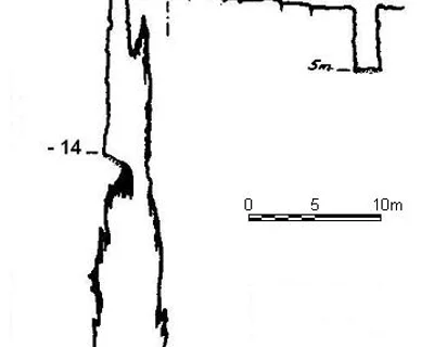 Topographie de PERPAL, AVENC DEL (1 sur 1)