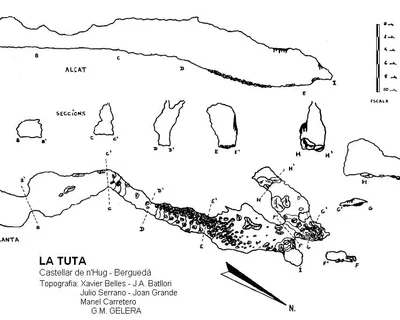Topographie de TUTA, LA (1 sur 5)