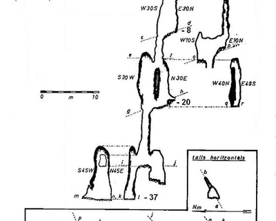 Topografía de RIERA DE LA FALCONERA, AVENC DE LA (4 de 5)
