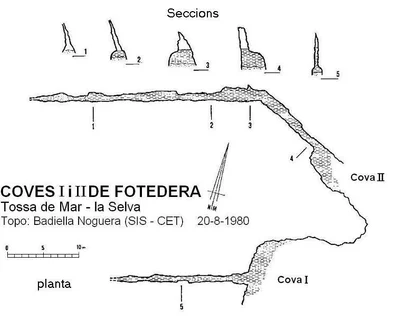Topographie de FOTEDERA, COVA I DE (1 sur 1)