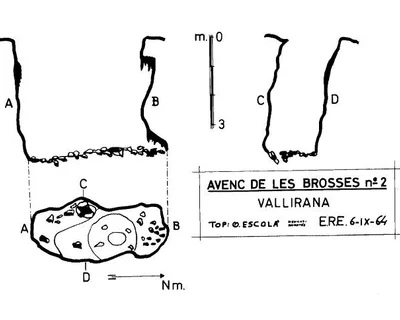 Survey of SM-23, AVENC (1 of 1)