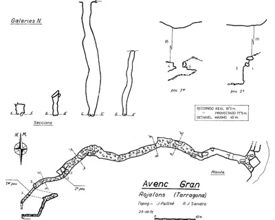 Topografia de VENES, ESQUERDES DE LES - ROJALONS, AVENC GRAN DE (1 de 1)