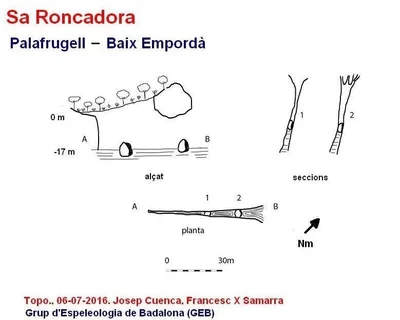 Topografia de RONCADORA, SA (1 de 1)