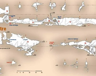 Topographie de SALNITRE, COVES DEL (1 sur 6)