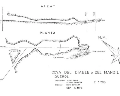 Topografia de DIABLE, COVA DEL (1 de 2)