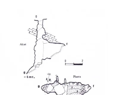 Survey of TORRENT DEL COLL DE LA CREU, AVENC DEL (1 of 1)