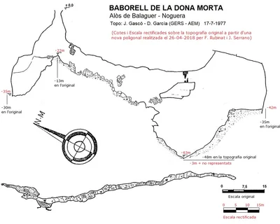 Survey of DONA MORTA, BABORELL DE LA (1 of 1)