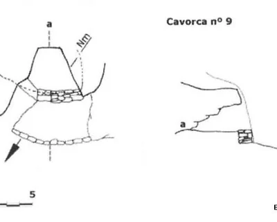 Topografia de CAVORQUES, LES (7 de 7)
