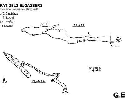 Survey of EUGASSERS, FORAT DELS (1 of 1)