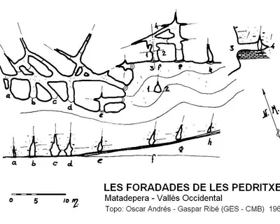 Survey of PEDRITXES, FORADADES DE LES (1 of 1)