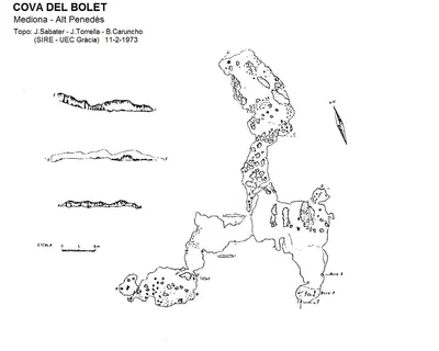 Topographie de BOLET, COVA DEL (1 sur 3)