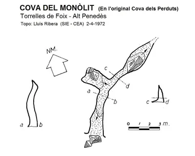 Topographie de MONÒLIT, COVA DEL (1 sur 1)