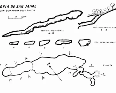 Topografía de SANT JAUME, BÒFIA DE (3 de 4)