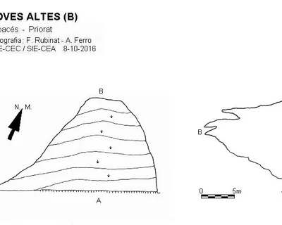 Topographie de ALTES, COVES (1 sur 2)