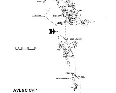 Survey of CP.1, AVENC (1 of 2)