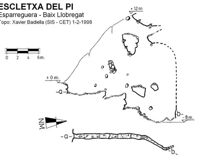 Topographie de PI, ESCLETXA DEL (1 sur 1)