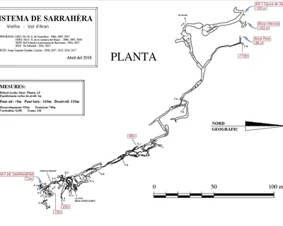 Topografía de SARRAHÈRA, SISTEMA DE (1 de 1)
