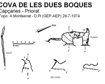 Survey of DUES BOQUES, COVA DE LES (1 of 1)