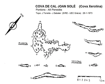 Topografia de XEROLINA, COVA (1 de 1)