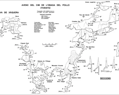 Survey of CIM DE L'OBAGA DEL POLLO, AVENC DEL (1 of 3)