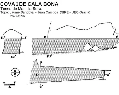 Topographie de CALA BONA, COVA I DE (1 sur 1)