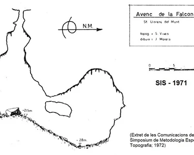 Topografia de FALCONERA, AVENC DE LA (2 de 3)